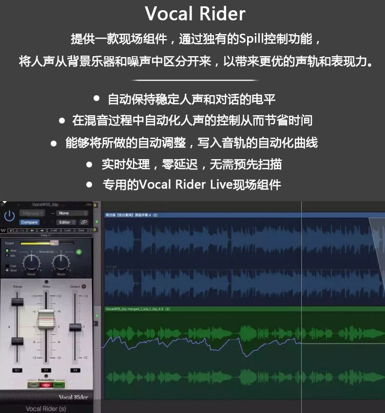 图片[3]-Vocal Rider插件自动保持人声电平稳定调音修音混音效果器