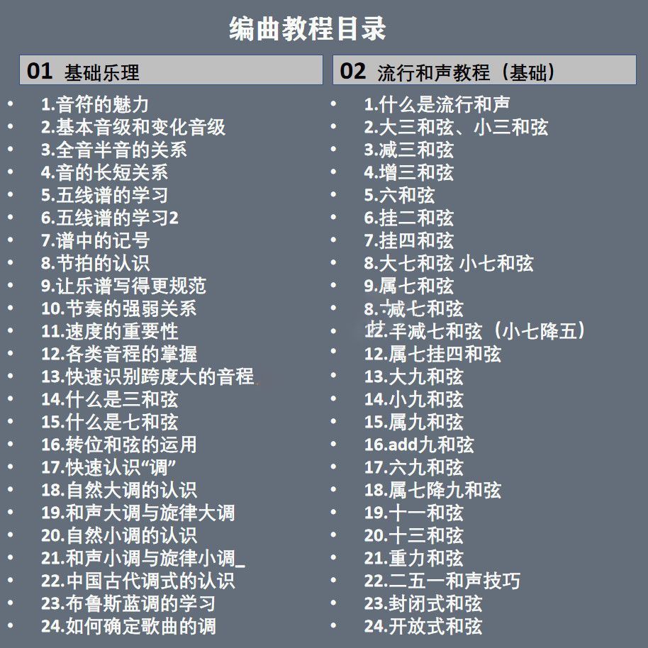 图片[3]-全套编曲视频教程零基础入门到编曲高手编曲作曲教学（900G）