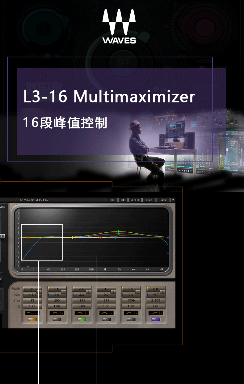 图片[4]-L3-LL Multi插件母带制作多功能响度提升效果器