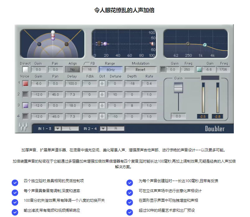图片[6]-Doubler4声场控制插件修音混音调音效果器