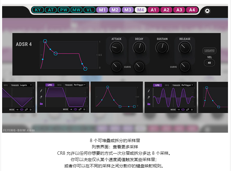 图片[8]-CR8 Creative Sampler音频模拟采样器，音乐制作编曲插件，混音效果器，