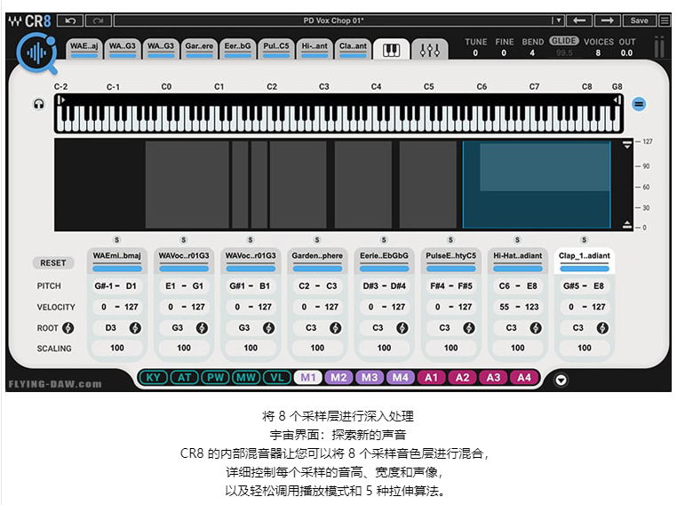 图片[9]-CR8 Creative Sampler音频模拟采样器，音乐制作编曲插件，混音效果器，