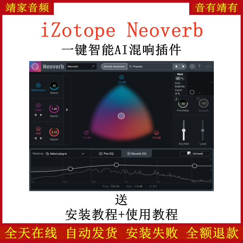 iZotope Neoverb插件智能AI一键混响效果器