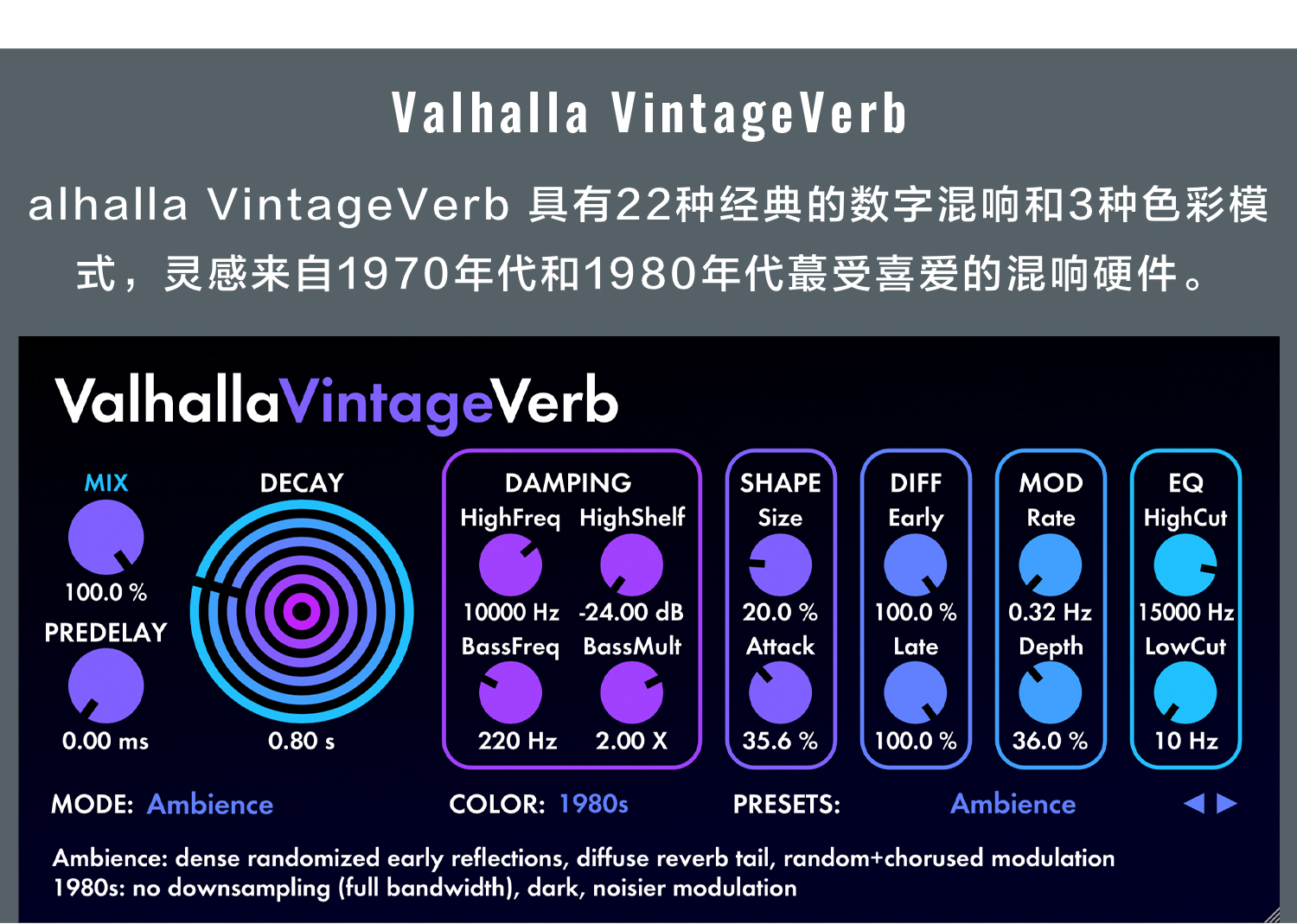 图片[10]-ValhallaDSP插件瓦哈拉混响延迟全套效果器