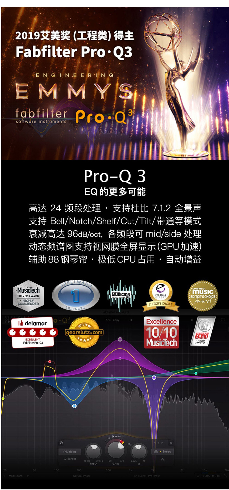 图片[11]-FabFilter插件EQ压限混响调音混音全套肥波效果器