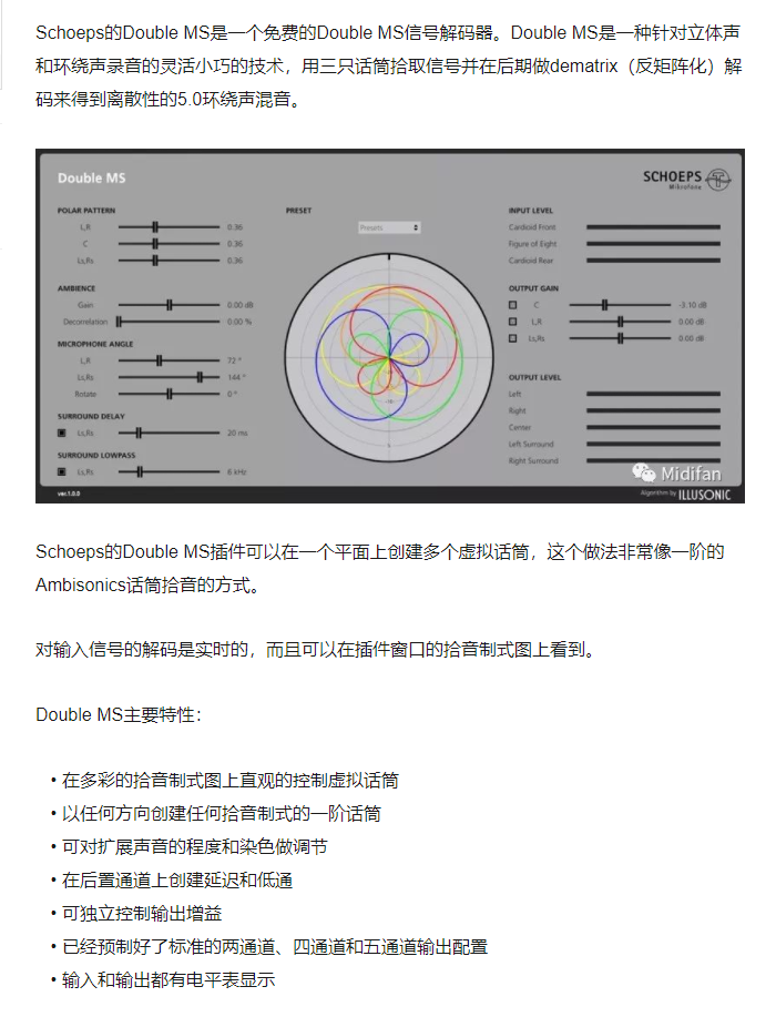 图片[3]-Schoeps Double MS插件话筒信号解码效果器