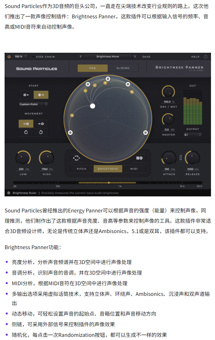 图片[3]-BrightnessPanner插件自动声像控制效果器