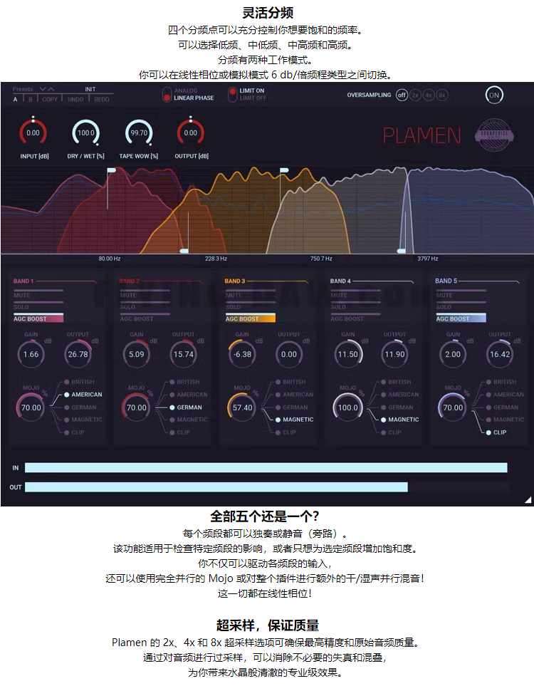 图片[5]-Plamen插件多功能多频段磁带饱和效果器