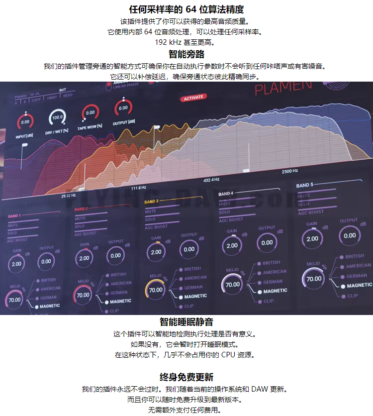 图片[7]-Plamen插件多功能多频段磁带饱和效果器