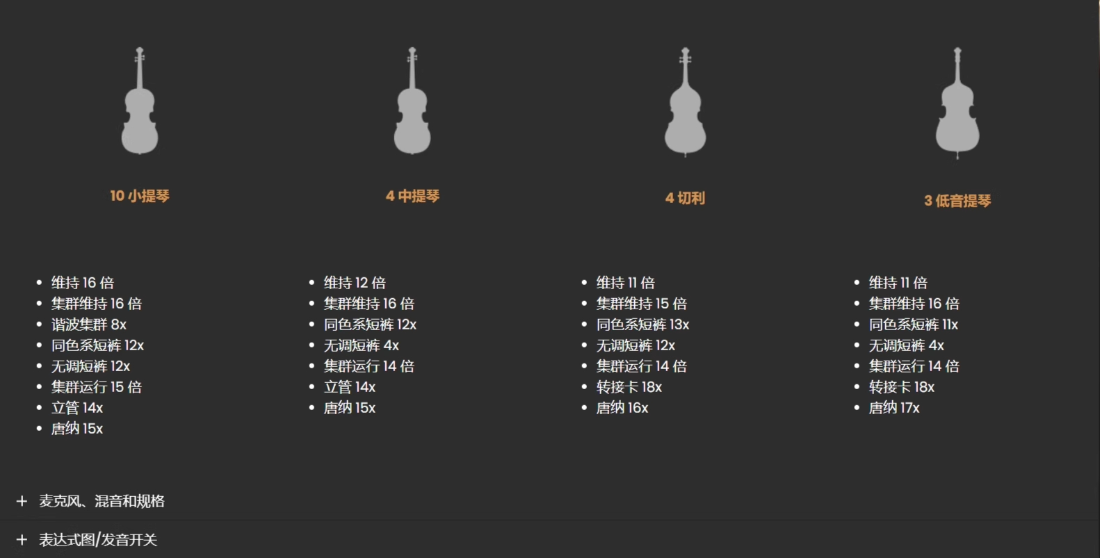 图片[9]-Constrictor巨蟒紧张弦乐合奏恐怖电影配乐编曲音色—KONTAKT音源（28G）